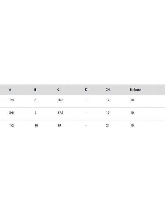 Adaptador rosca macho para Enchufe rápido Serie 5,5 | Velfair