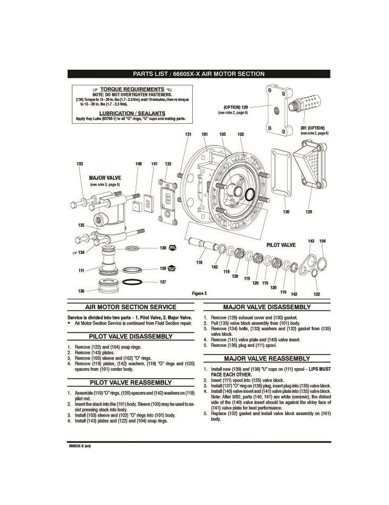 Bomba de doble diafragma Aro 66605J-0D2 | Velfair