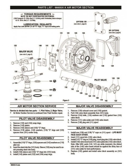 Bomba de doble diafragma Aro 66605J-0D2 | Velfair