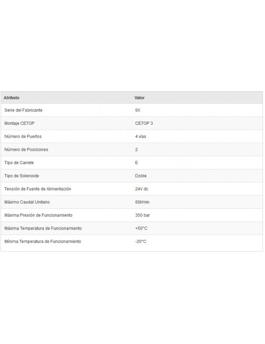 Válvula Rexroth Direccional Corredera 4WE - Válvulas Hidráulicas | Velfair